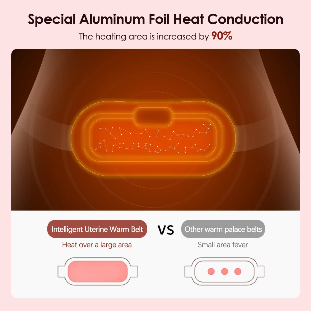 Electric Abdominal Massage Uterine Warm Belt Warm Uterus Hot Compress Vibration Massage Belt Abdomen Waist Warming USB Charging